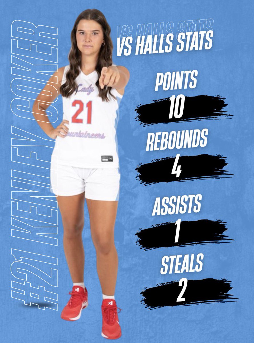 HeritageLMntnrs's tweet photo. Game 2 stats | 61-26 final. https://t.co/CXN2Qs6sui