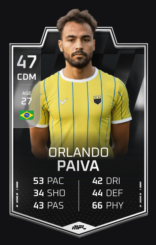 CerberusMFC's tweet image. Our pulls from limited packs today will be joining our academy teams in S10.