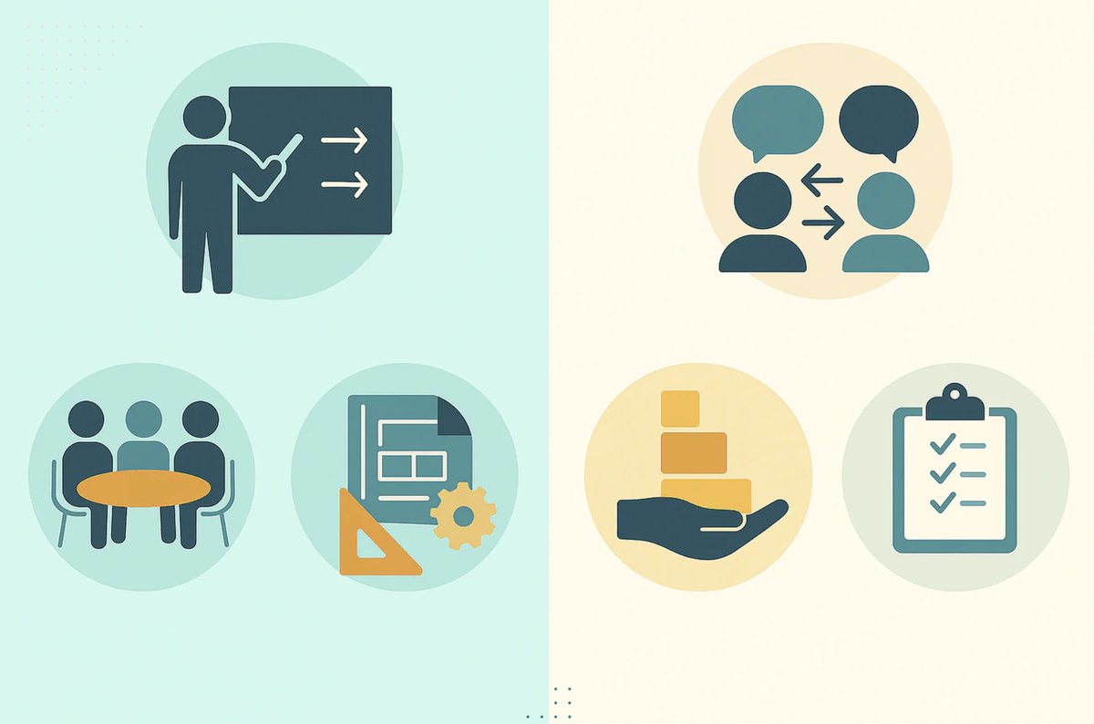 LearningFocused's tweet image. Which wins the classroom game: the playbook or the plays? 🎯 
Structures (stations, rotations) matter — but only when paired with high‑impact strategies like retrieval practice, summarizing, and feedback. 
Audit one lesson this week: what strategy sits inside your structure?…