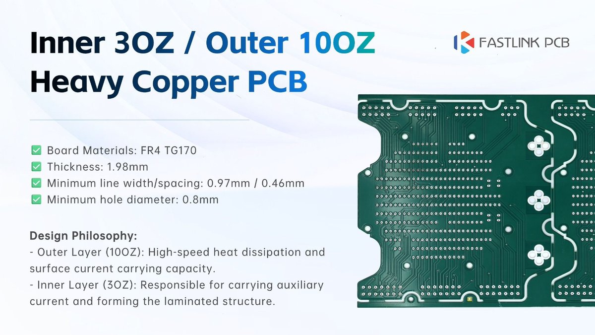Jack_FastLink's tweet image. For those with extreme demands on heat dissipation and power density, look no further.Our newly manufactured heavy copper PCB has sufficient rapid heat dissipation capabilities to handle high-power applications!
#FastlinkPCB #pcb #pcba #HeavyCopperPCB #PCBDesign #PCBManufacturing