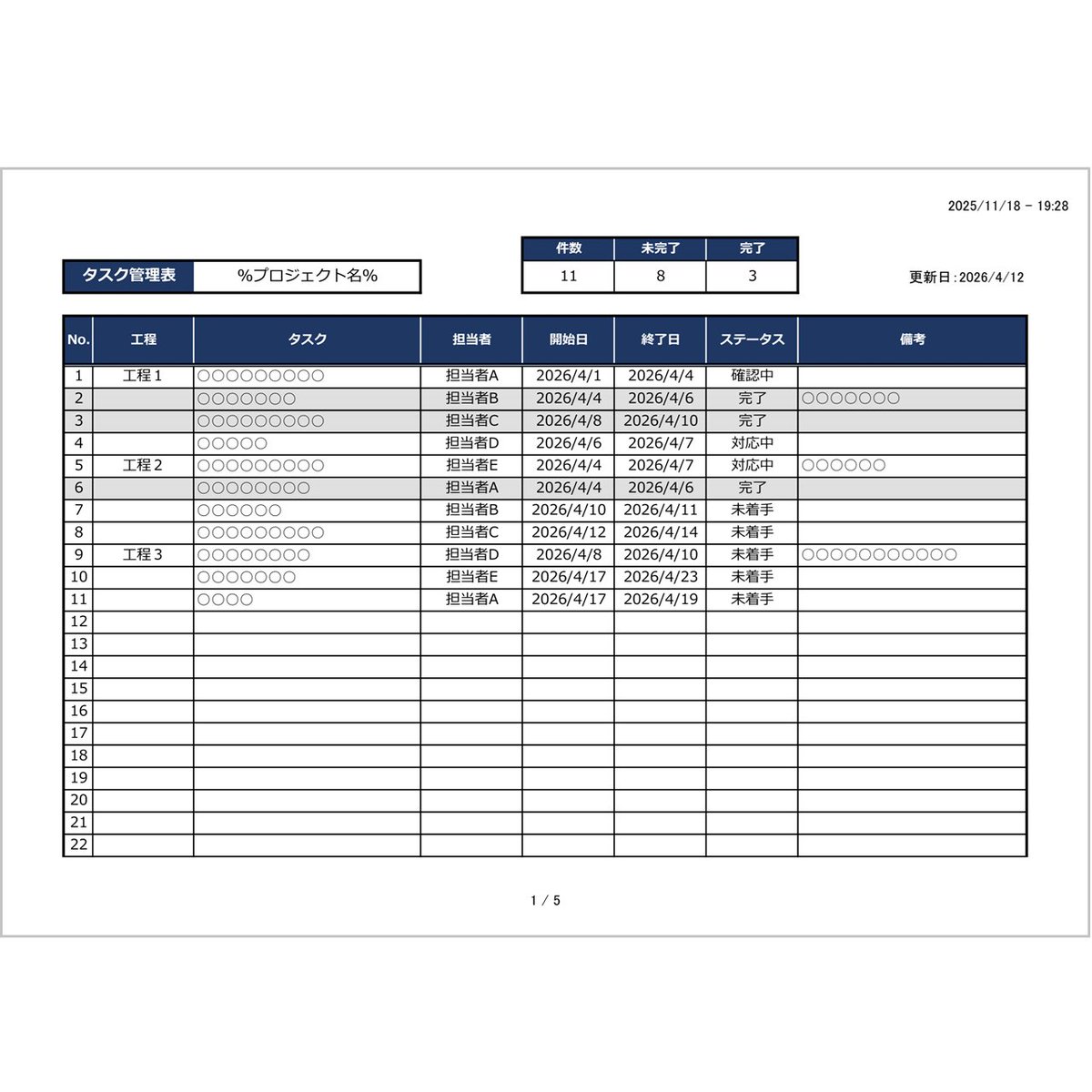 bizNext01's tweet photo. 【無料Excel】タスク管理表テンプレート｜シンプル入力・自動集計・フィルター対応（2026年日付対応）
工程・担当者・ステータスを一元管理でき、入力補助・自動集計・フィルター付き。完了タスクは自動でグレーアウトし、進捗をすぐ把握できます。
#Excel #タスク管理 #2026
https://t.co/gzqr22wgZd https://t.co/lw7q9WtOWA
