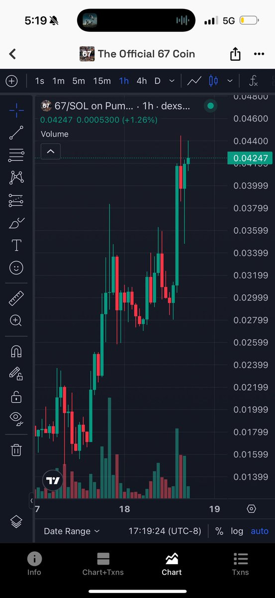 BitMember's tweet image. I deserve this as many times as my son says fucking 676767676767 in my damn house.

All parents do.