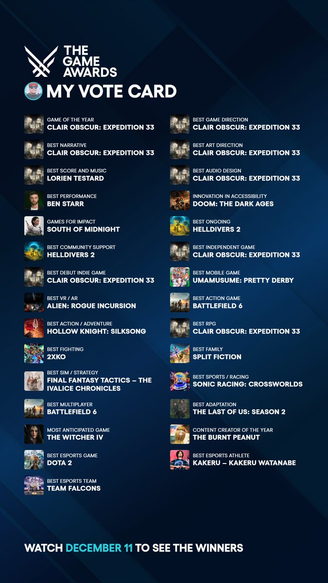 My Vote card.
Cast your vote for the Video Game Awards 2025 live at December 11, 2025.

#thegameawards