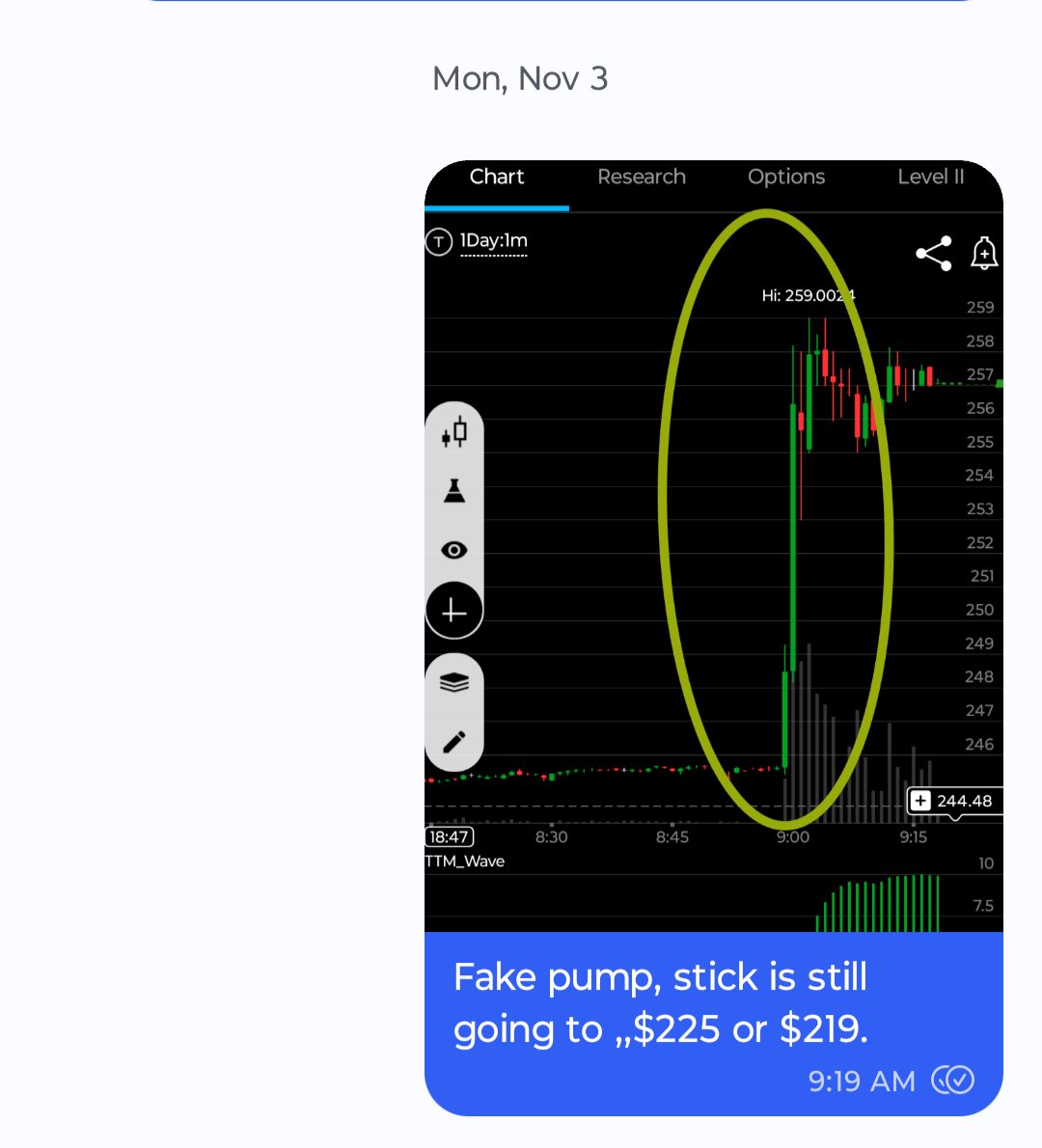 EngineeringWon1's tweet image. I told you all that $amzn was going to drop and they are now looking like $209-$213 to me and NO I am not shorting this stock