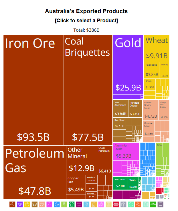 arctotherium tweet media