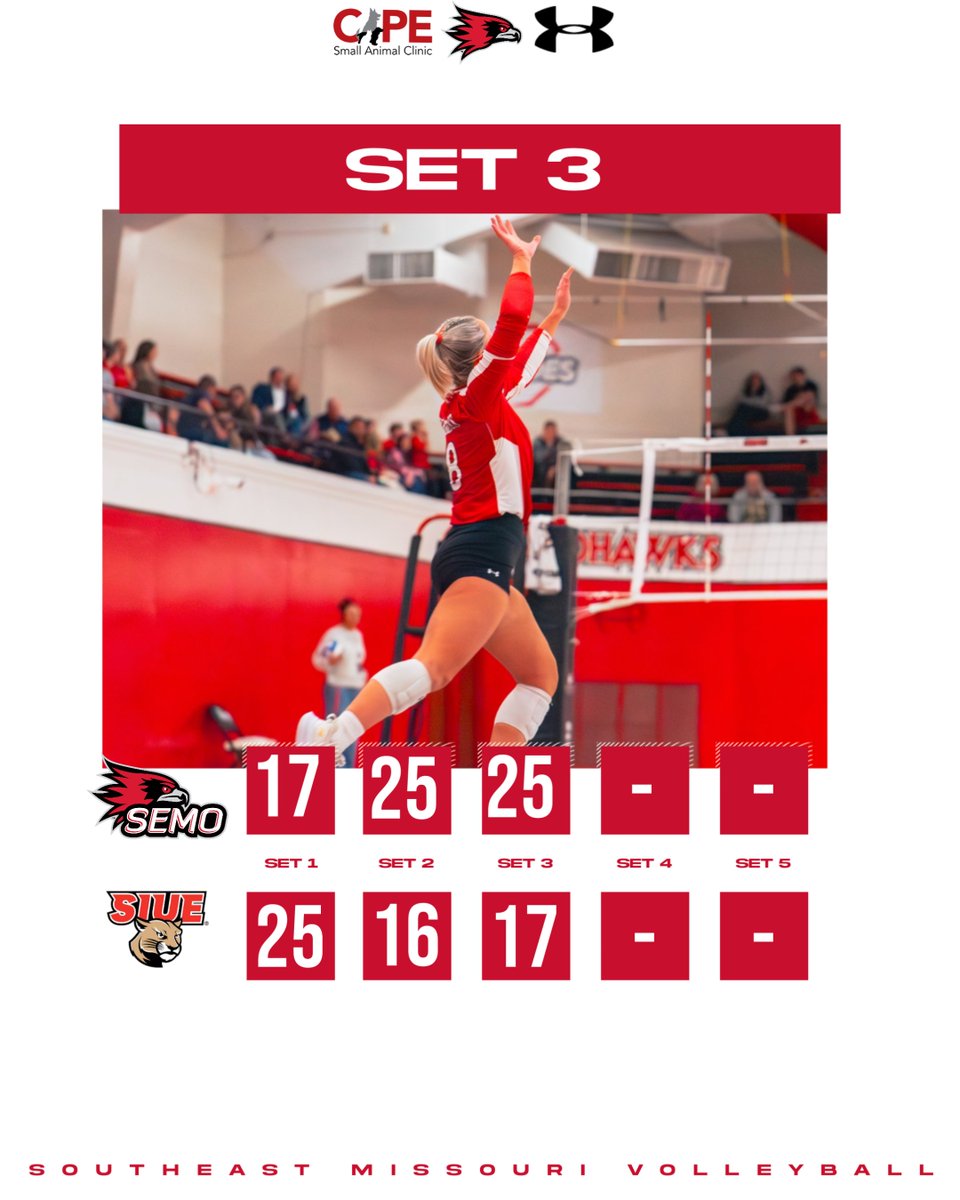 SEMOvb's tweet image. Through three

#FeelinRowdy x #NCAAWVB