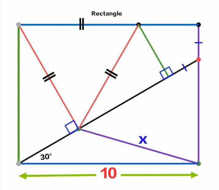 sonukg4india's tweet photo. #morning with #math
Given a rectangle as shown. 

Find the length of x. 

#Geometry
#Length
#Rectangle
#Similarity
#today https://t.co/HJgQvAG5cz