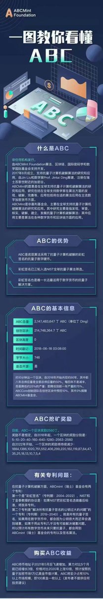 GuLibaba2's tweet image. 有人收这个东西吗，我有一点要出。#ABC #挖矿 
#挖热矿！ 
挖 #Raqcoin 
#PowPQC #PQC #NIST #Raqcoin  #QDay #PQCrypto