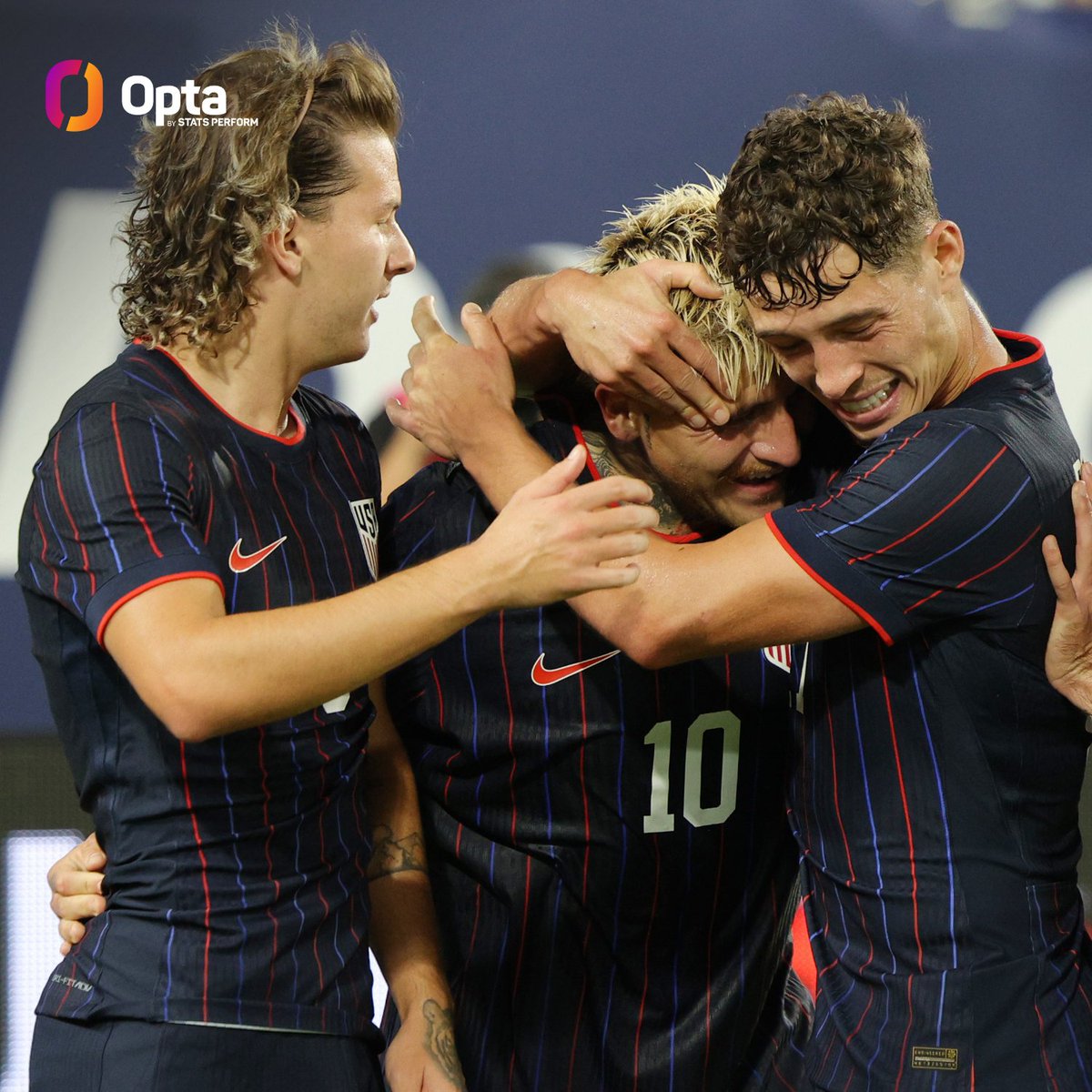 OptaJack's tweet image. 5 - The #USMNT has scored five goals against a team from ouside Concacaf for the fifth time in team history, the first since a 5-1 win over Scotland in May 2012 and the first against a CONMEBOL opponent. Rout.