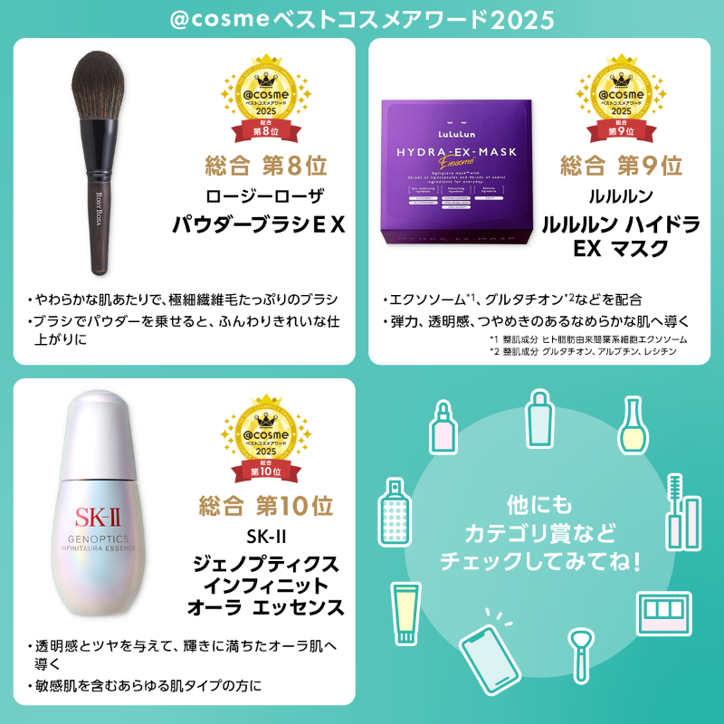 atcosmenet's tweet photo. ＼フォロー＆リポストで当たる🎁／
「@ cosmeベストコスメアワード2025👑」発表記念🎉

抽選で5名様に【ベスコス受賞商品（1万円相当）】をプレゼント！

✅@atcosmenetをフォロー
✅このポストをリポスト
✅応募締切 11/30（日）23:59

#アットコスメベスコス
