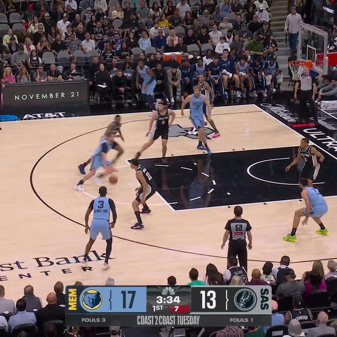 Swipe → Splash 😎

📺@NBAonNBC 