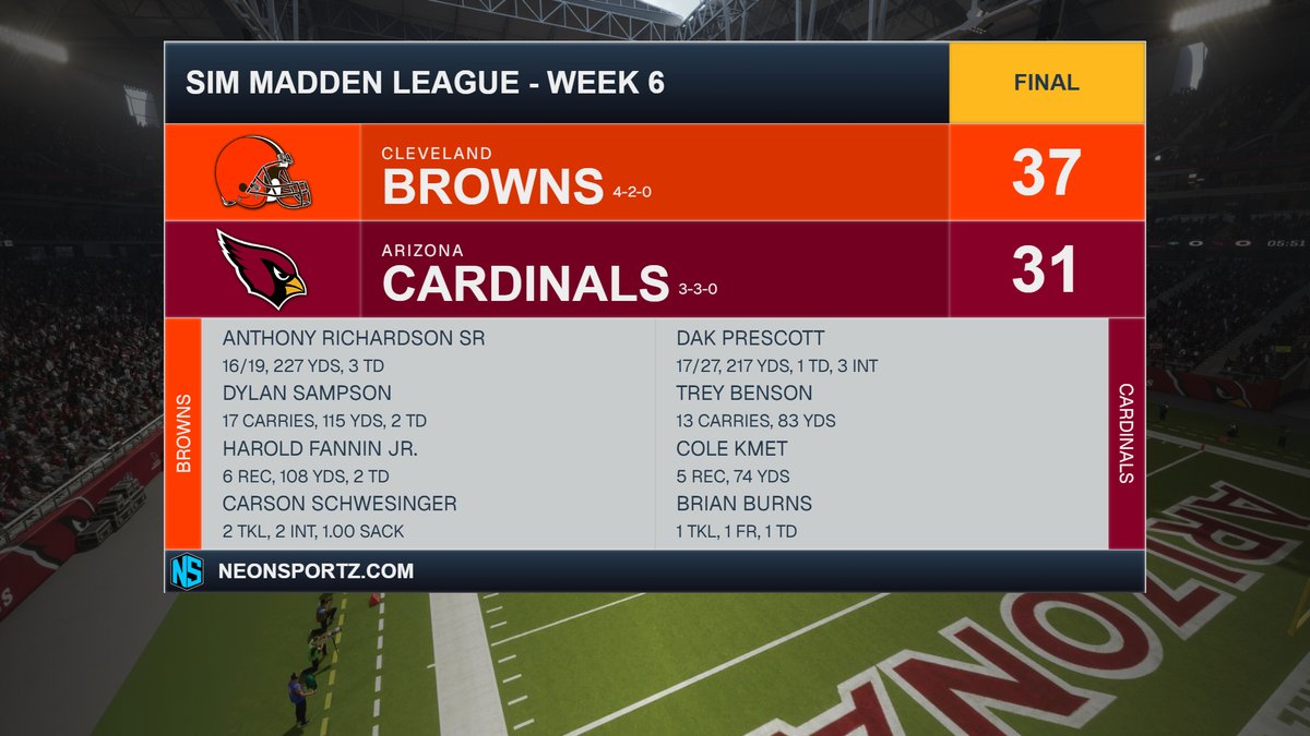 SML Cleveland Browns (@Browns_SML) / Posts / X