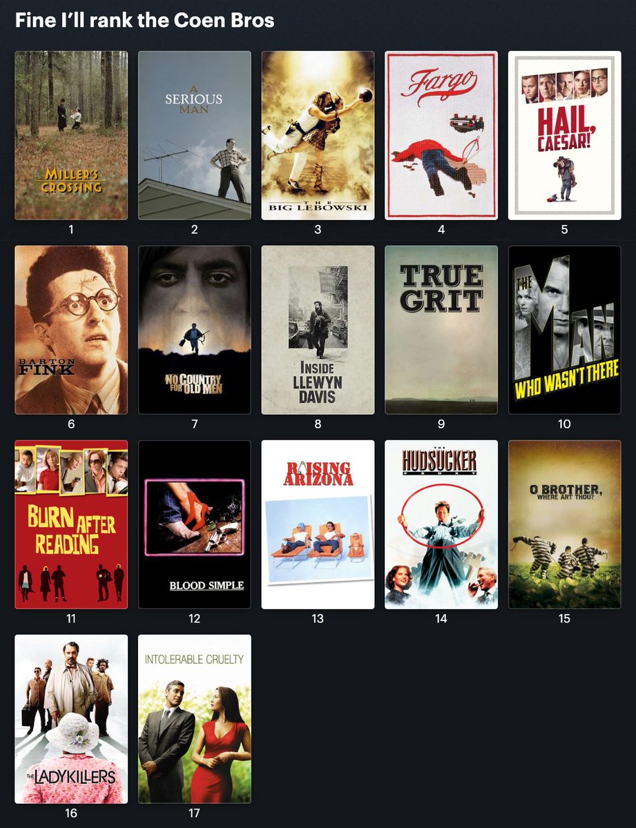 Coens ranked entirely on how hard I would watch them right now