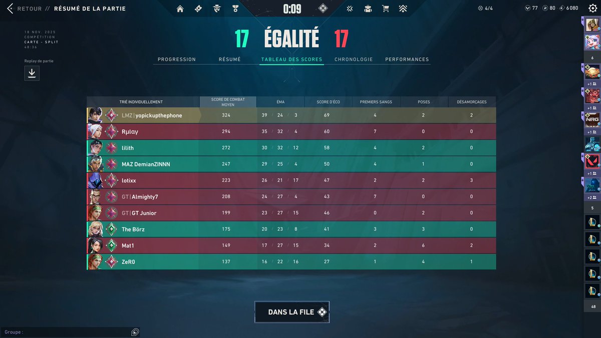 39 pepitos pa empatar xd