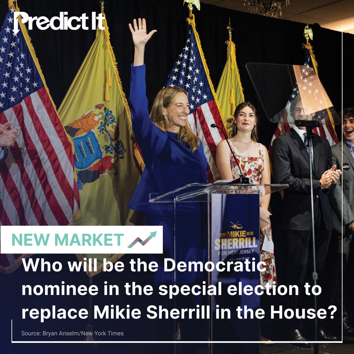 PredictIt's tweet image. Democrats in New Jersey are now looking to fill governor-elect @MikieSherrill&apos;s seat in the House. With @GovMurphy and Senator @AndyKimNJ endorsing separate candidates, it&apos;s bound to be an exciting primary, so #PredictIt now: shorturl.at/XnINb