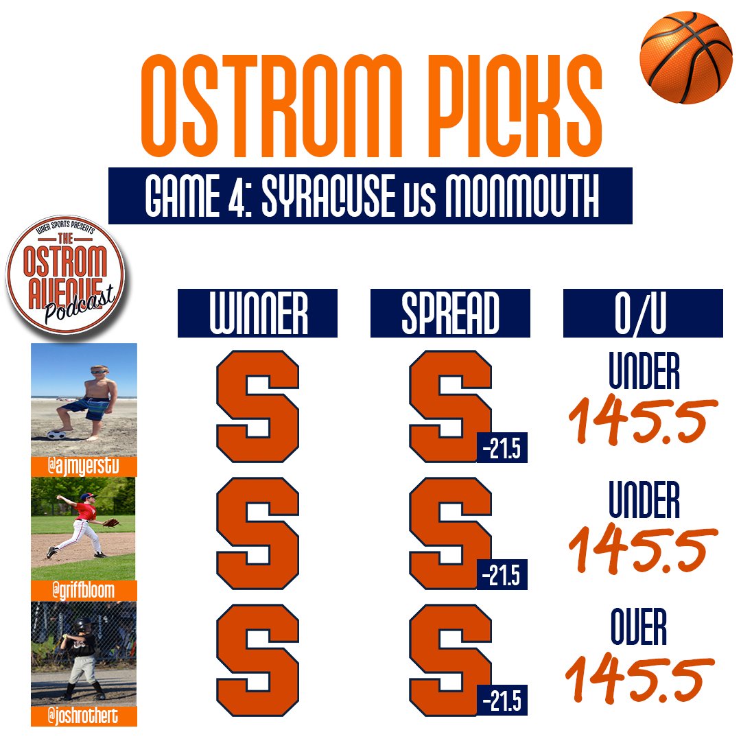 OSTROM PICKS

Syracuse men's basketball aims for its first 4-0 start under head coach Adrian Autry tonight against Monmouth. Even the return of guard JJ Starling has two of the guys on the under.

Records:
<a href="/ajmyerstv/">AJ Myers</a>: 6-0 (1.000)
<a href="/griffbloom/">Griffin Bloomstein</a>: 5-1 (.833)
<a href="/joshrothert/">Josh Rothert</a>: 3-3 (.500)