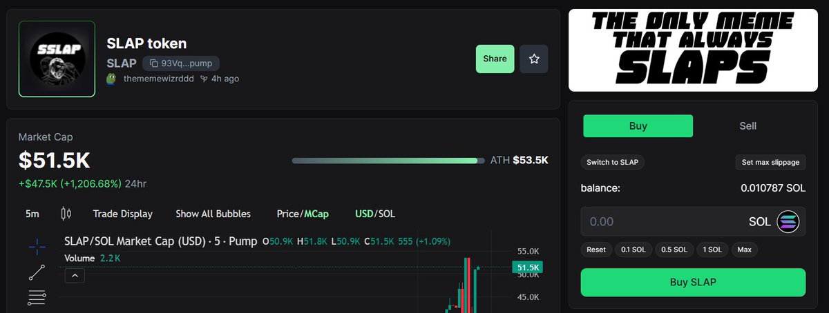 Told Y'all this would slap your face hard! Realisation will kick in soon!, Do not be in ragrets! 

Dev has super plans for this meme, it will slap its way up to the top of the pile!