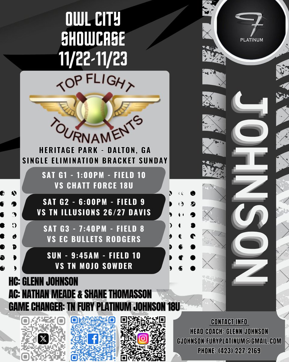 TN Fury Platinum Johnson tweet media