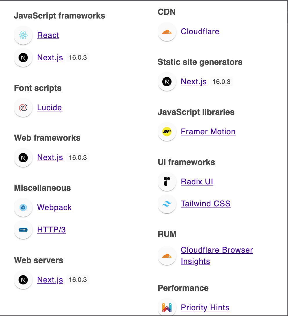 George Garzon tweet media