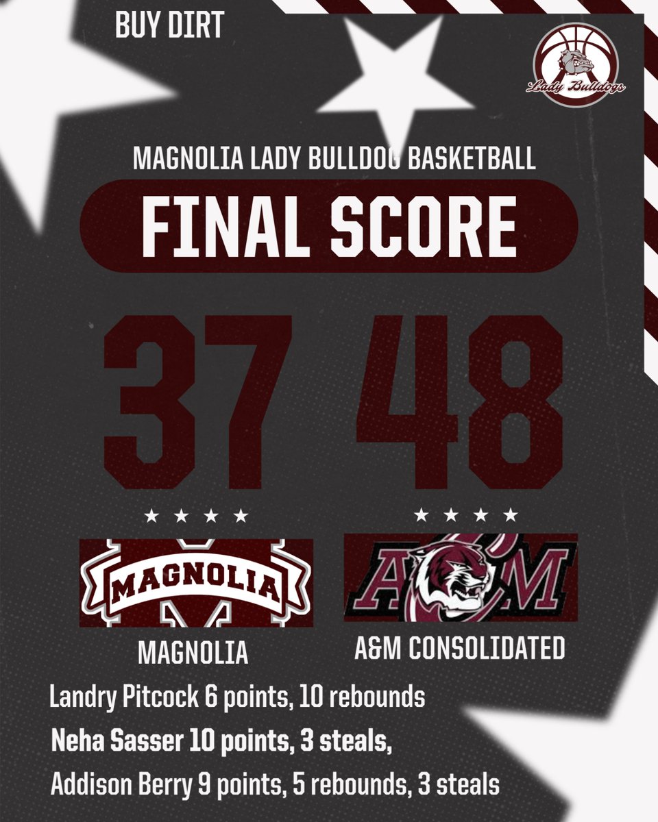MagnoliaGBB's tweet photo. The Dogs fell in a hard-fought battle tonight in The Dog House, but we’ll keep putting in the work to get better.
Go Dogs! #buydirt @MagnoliaHighTX https://t.co/2bS77Beg2o