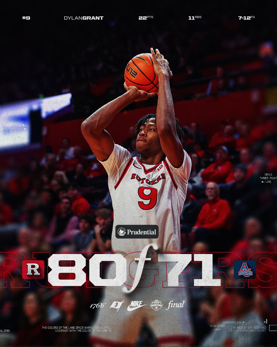 RutgersMBB's tweet image. Onto the next won 🏀

#TheKnighthood 🛡️⚔️