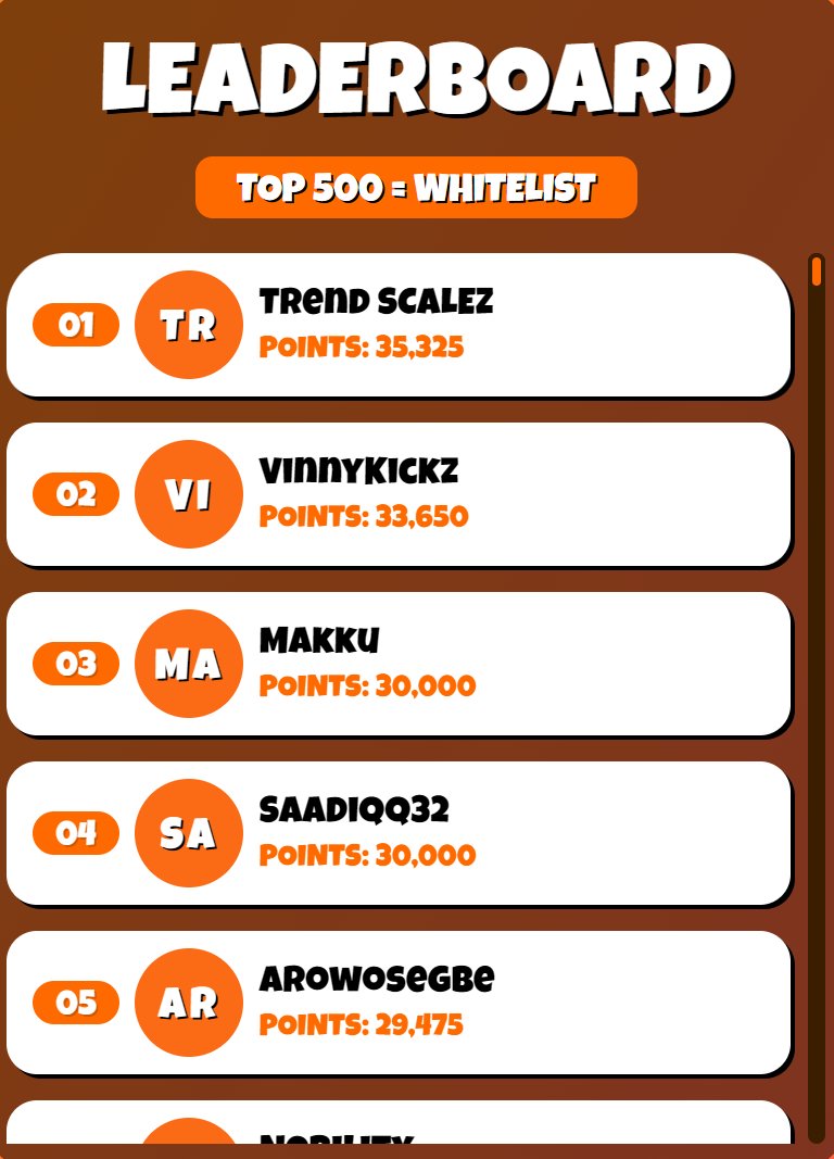 Trend Scalez tweet media