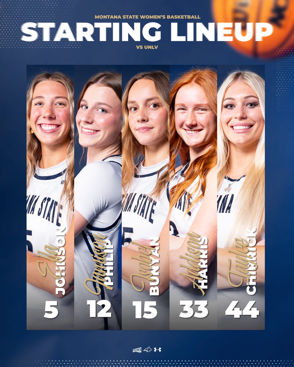MSUBobcatsWBB's tweet image. Presenting your Bobcat starters against UNLV 😼

📺 ESPN+
📊 bit.ly/3X6yLH5

#4Eachother | #GoCatsGo