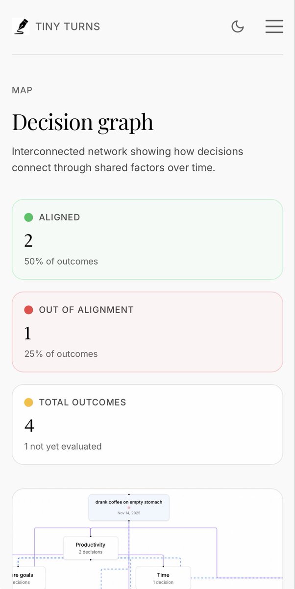 Carmen (she/her) 👩🏽‍💻⚡️🦸🏾‍♀️🏳️‍🌈 tweet media