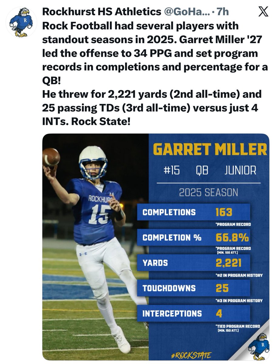 GarretMillerQB's tweet photo. Honored, but it’s all about the 2025 Rockhurst football family. Couldn’t have done any of it without this team. Proud of what we built together, and even more excited for what’s next. #ROCKSTATE https://t.co/pSADHFI0Sk