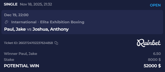 I've made so much money betting on @JakePaul since 2021 that I couldn't find it in me to bet against him 

The entire world will write him off before this fight

Not me...

LONG LIVE THE PROBLEM CHILD 🥊