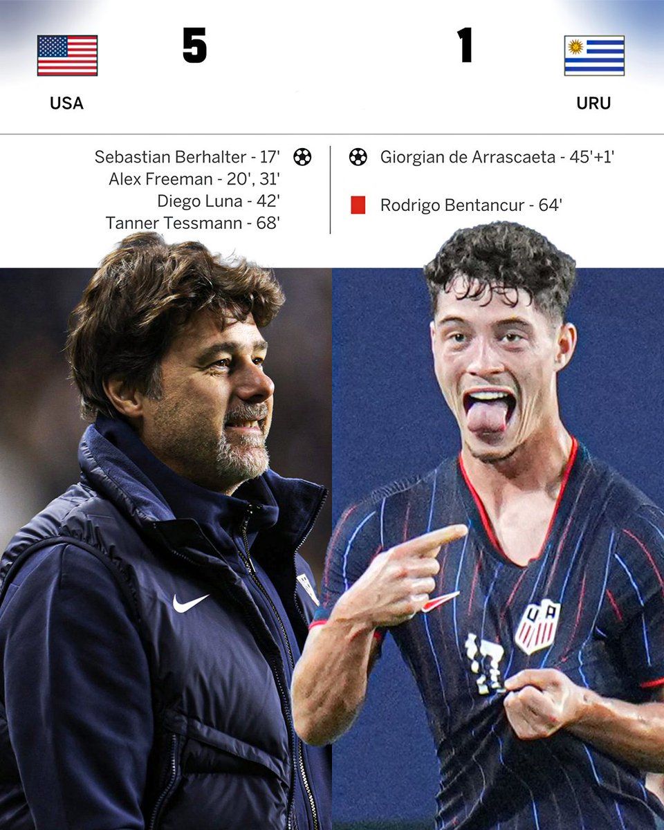USMNT Only tweet media