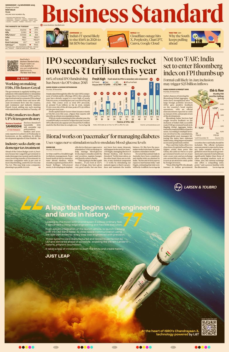 Good morning! This is what Business Standard's front page looks like today.

Read the stories on business-standard.com