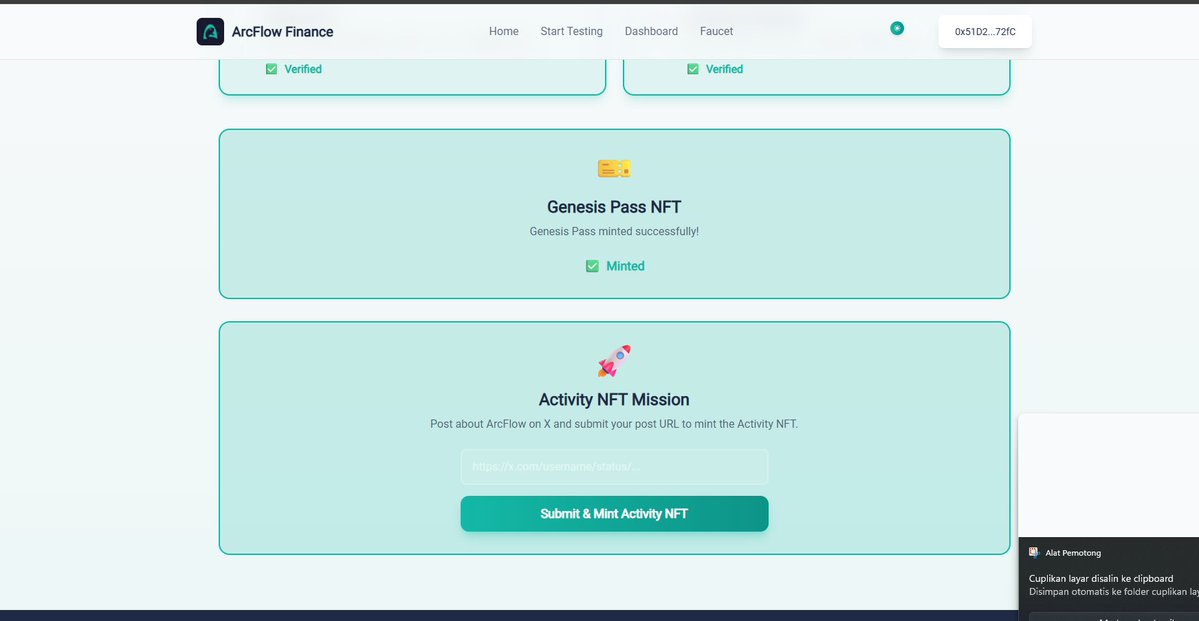 ferystarx's tweet image. Trying out ArcFlow Finance!
Just minted my Genesis Pass NFT and joined their Activity Mission.
The platform is smooth, clean UI, and fast minting process.
Let’s see how it grows from here — excited for what’s next! 🚀

#ArcFlow #Web3 #NFT
