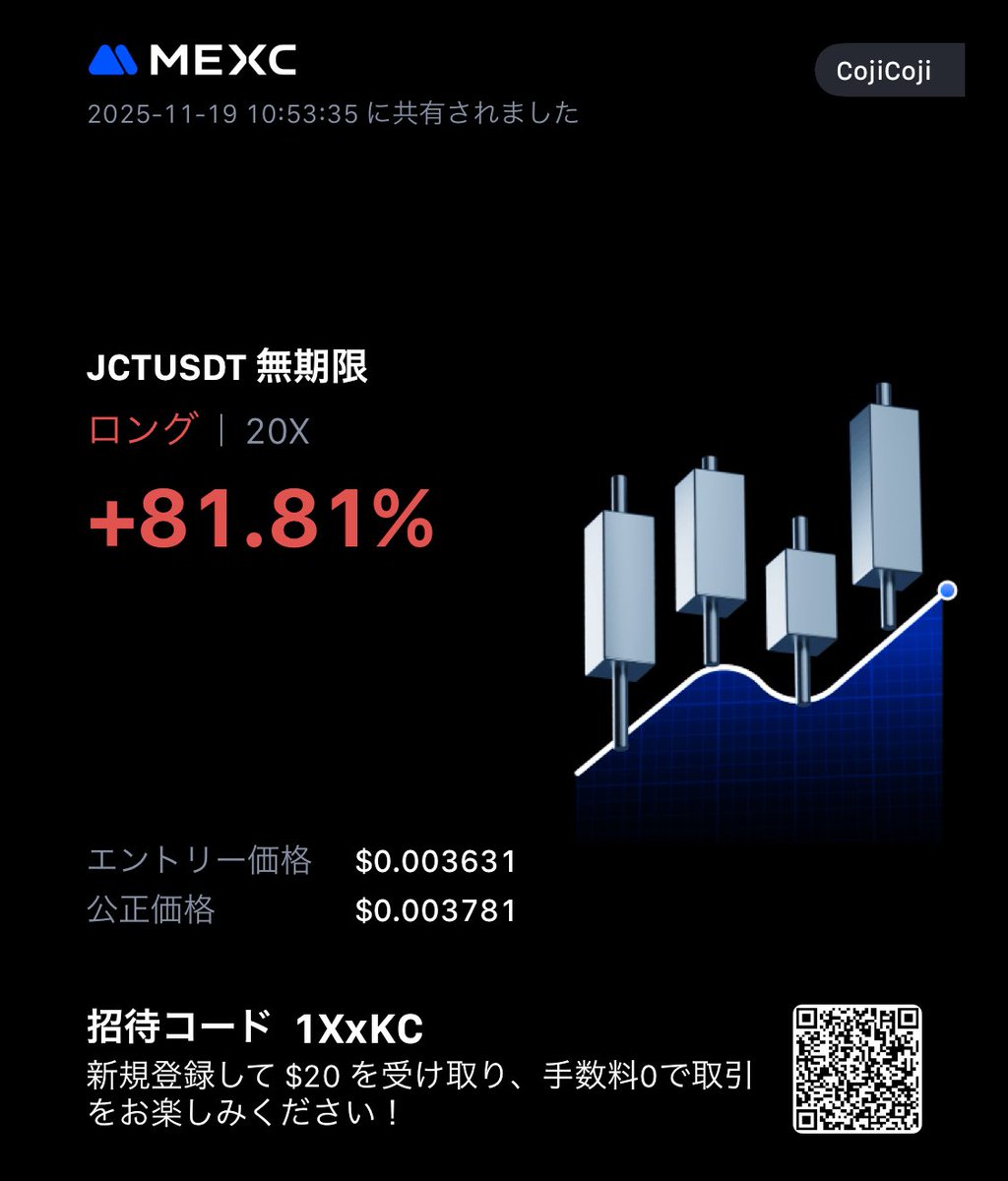 CryptoCojiCoji's tweet image. #JCT
もう上がらなそうな気がしてきたので利確💰
#Bitget 
#MEXC