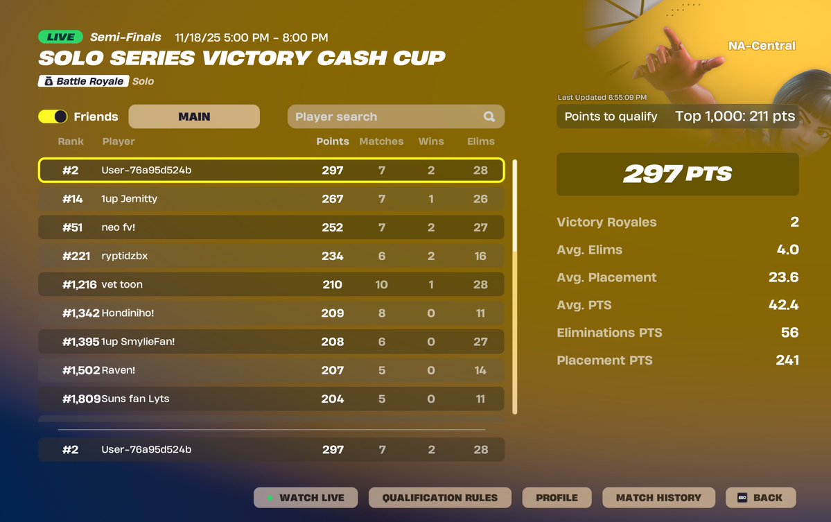 aimfv1's tweet image. early qual