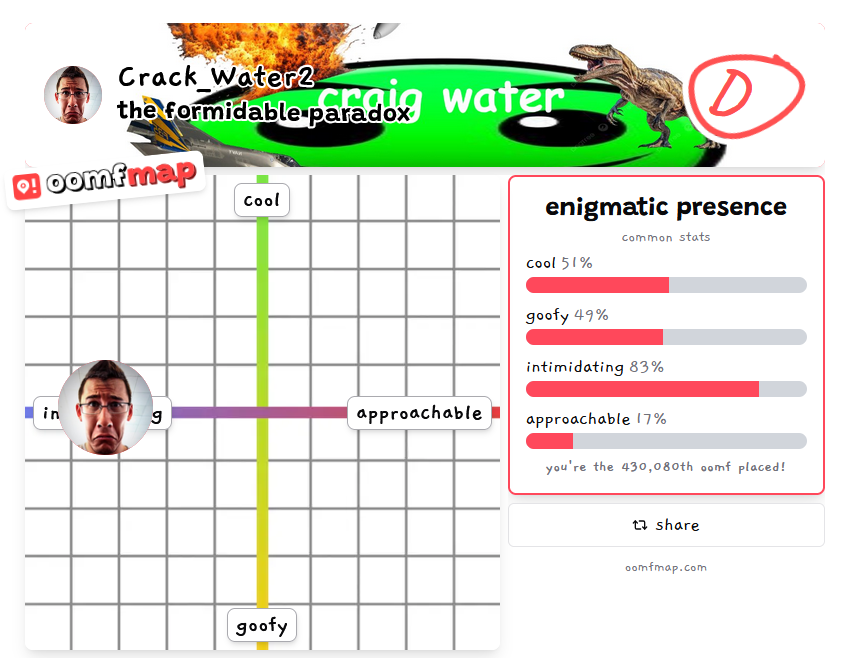 Crack_Water2's tweet image. What