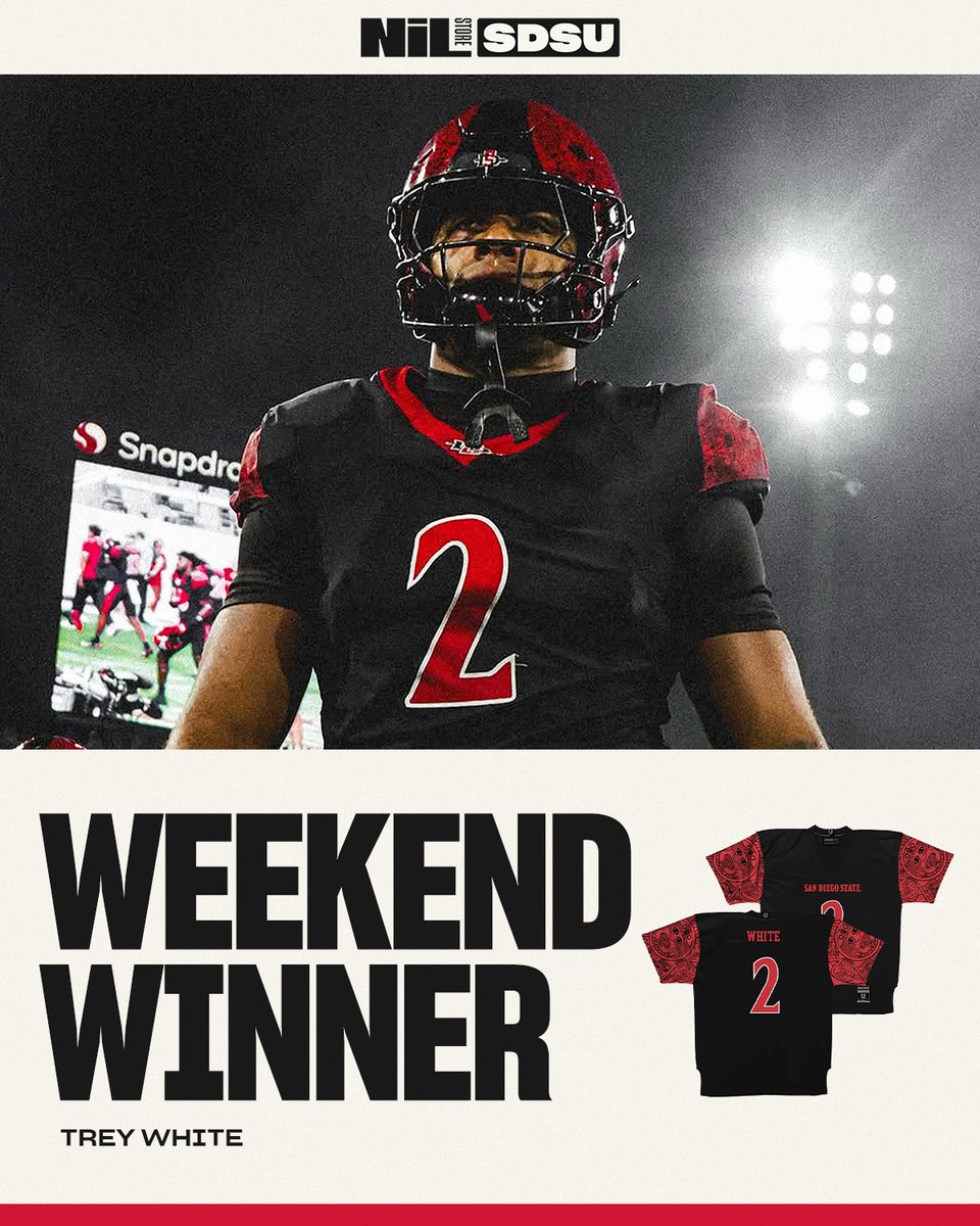 San Diego State NIL Store tweet media