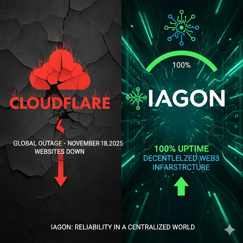 jjg303's tweet image. This morning I was personally affected by the @Cloudflare being down. Now I finally realize what these folks at @IagonOfficial are talking about.