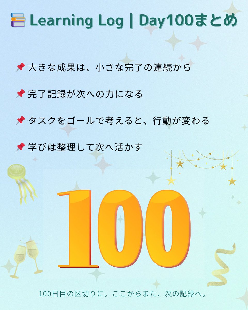 StudyFlowLog's tweet image. Learning Log｜Day100まとめ📘✨
昨日100日を迎えました。
小さな「終わった」を続けた日々が、
静かに自信に変わっていくのを感じました。

画像に100日の気づきをまとめています。
今日からは次の記録へ🌿

#LearningLog #学びの記録 #習慣化 #継続のコツ #成長記録