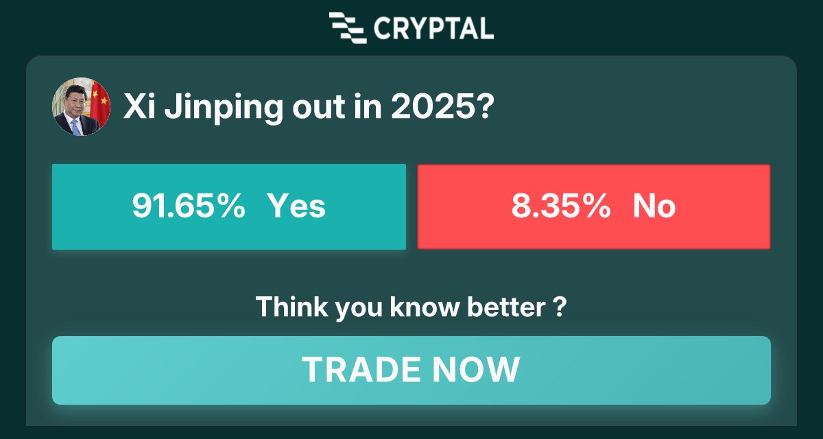 ChenierKo's tweet image. Xi Jinping out in 2025?...
Join now at cryptal.ai/market/xi-jinp…
Tags: #crypto #prediction #market