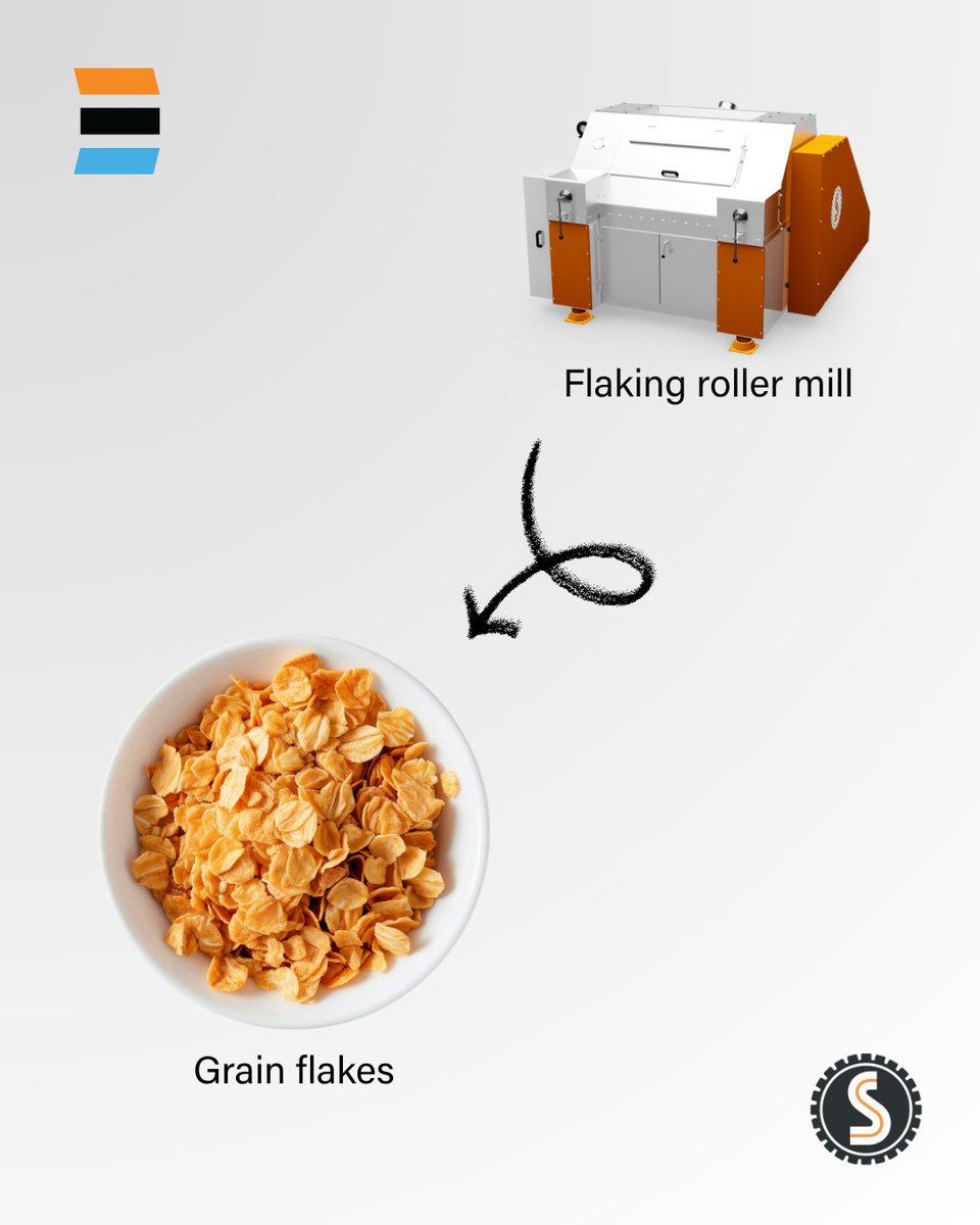 BehstCo's tweet image. Fun Fact!

In 1976, the first machine for manufacturing cornflakes was delivered by Streckel &amp;amp; Schrader. Today, when it comes to breakfast cereals, you can be sure that one of their machines was involved in the production process.

Cornflake Manufacturing: streckel-schrader.com/en/processes/c…