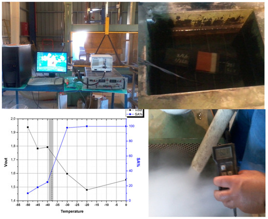 Sensors_MDPI's tweet photo. Permeability Sensors for Magnetic Steel Structural Health Monitoring
https://t.co/BdvvV5gUpA
Laboratory of Electronic Sensors, Zografou Campus, National Technical University of Athens
#structural_health_monitoring #magnetic_steels https://t.co/HR8Q5CWmKS