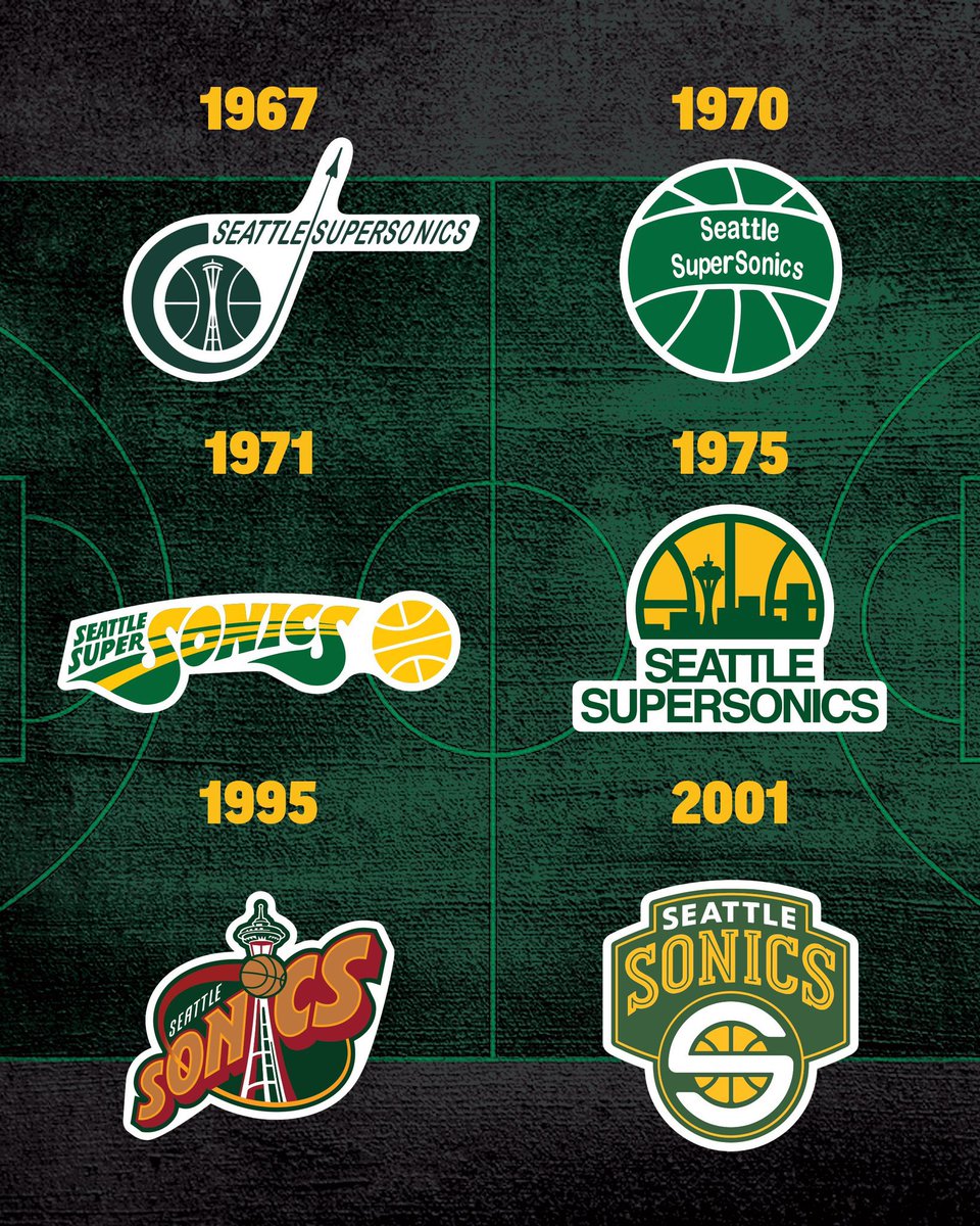 tgohrick44's tweet image. #BringBackOurSonics @NBA