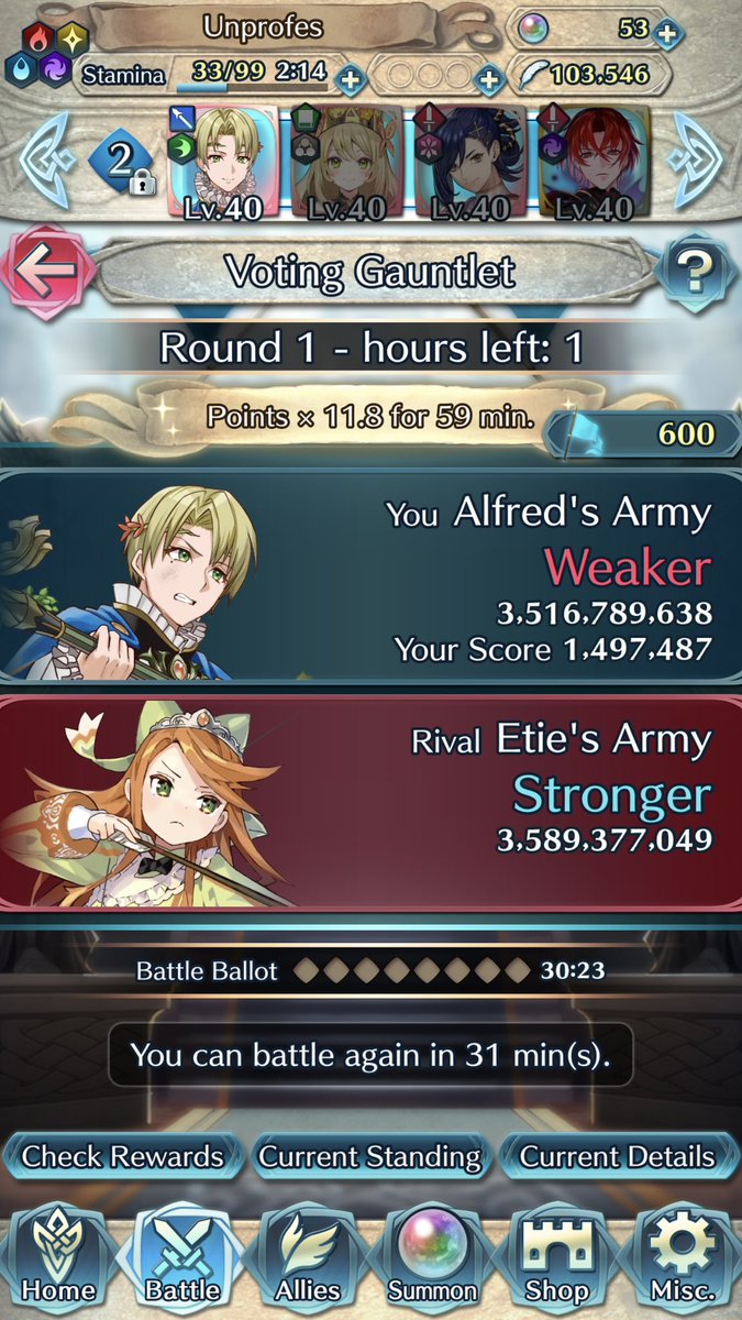 it is 2am
Alfred is losing
i have no battle ballots
win this for me guys PLEASE