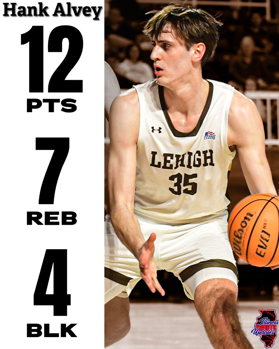 Sports4Illinois's tweet image. Hank Alvey vs Saint Francis
12PTS 
7REB 
4AST 
4BLK 
3STL

@32halvey @LehighMBB