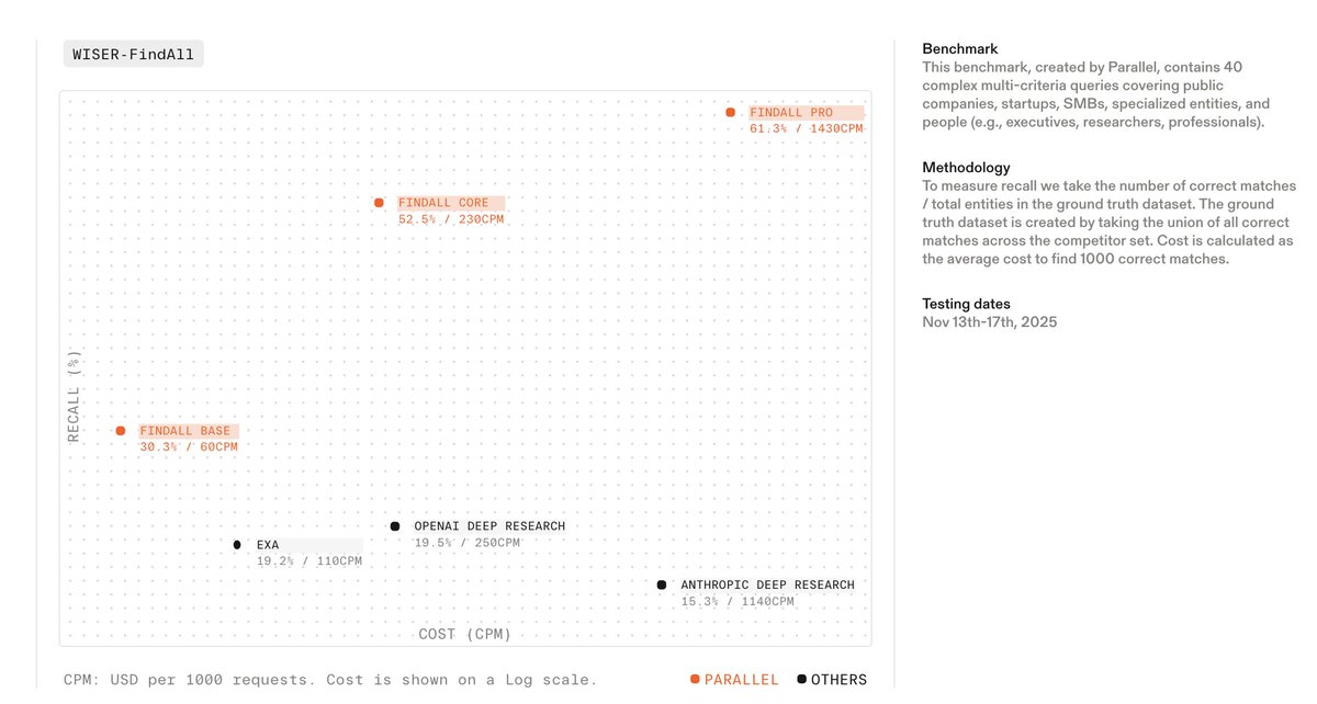 Utkarsh Srivastava tweet media