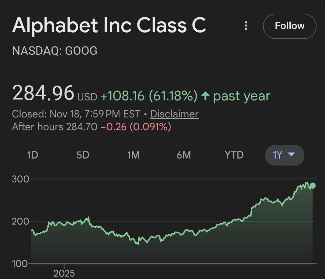 ChicagoDogs55's tweet image. Tell me more retard