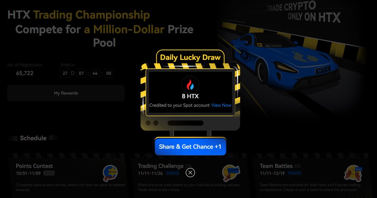 HongThLi7's tweet photo. @HTXCommunity #HTX_TradingChampionship https://t.co/lgokVi56Ql