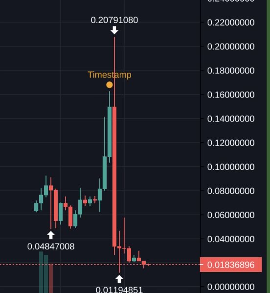 Brutal scenes out here on ct