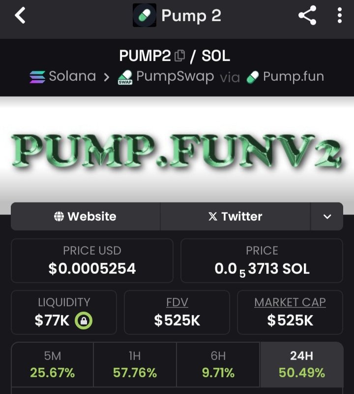 Web4Quant's tweet image. Pump2 will flip pump1